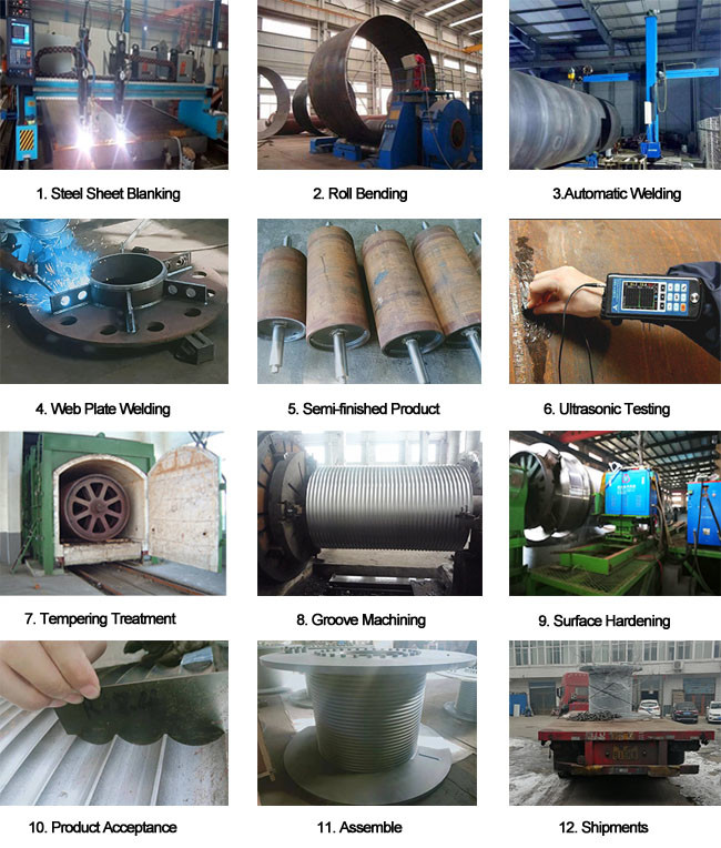 35mm Wire Rope 5 Layer Windlass Drum For Tower Crane Winch